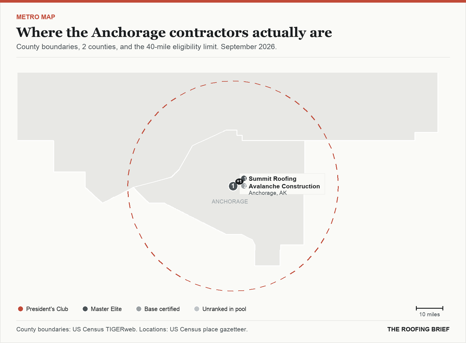 Map of the Anchorage, AK metro: county boundaries, the 40-mile eligibility limit and the location of each ranked contractor