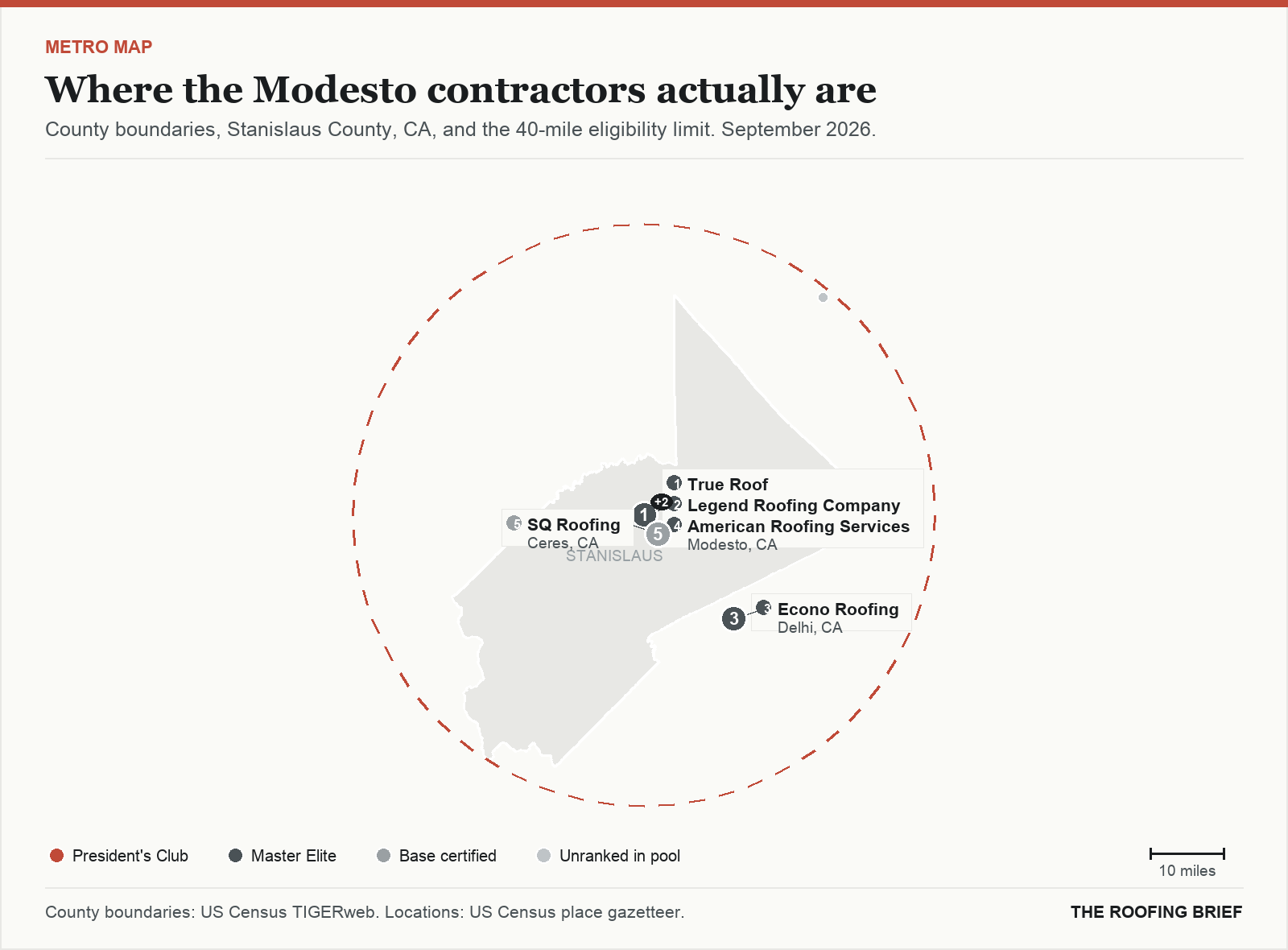 Map of the Modesto, CA metro: county boundaries, the 40-mile eligibility limit and the location of each ranked contractor