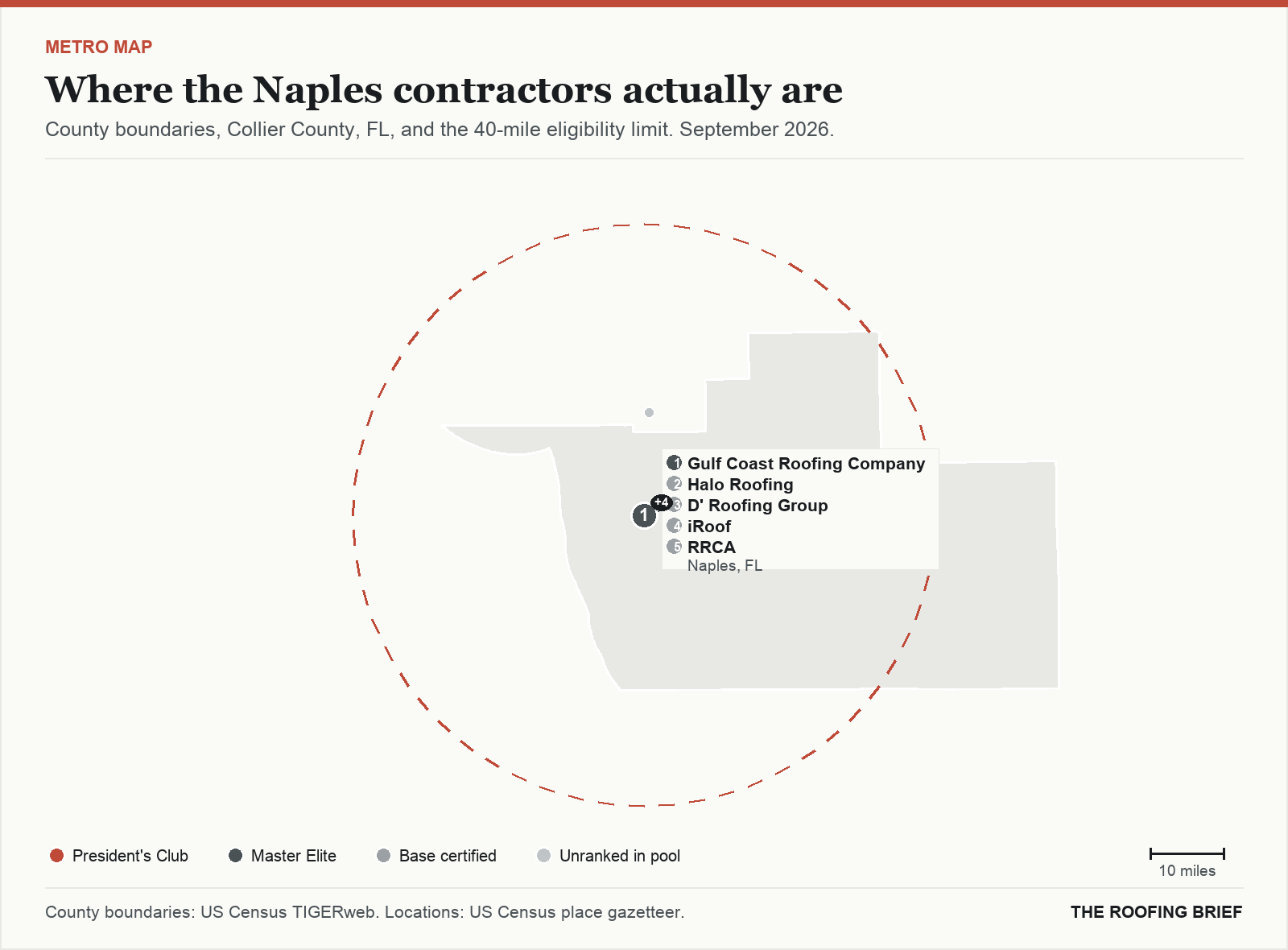 Map of the Naples, FL metro: county boundaries, the 40-mile eligibility limit and the location of each ranked contractor