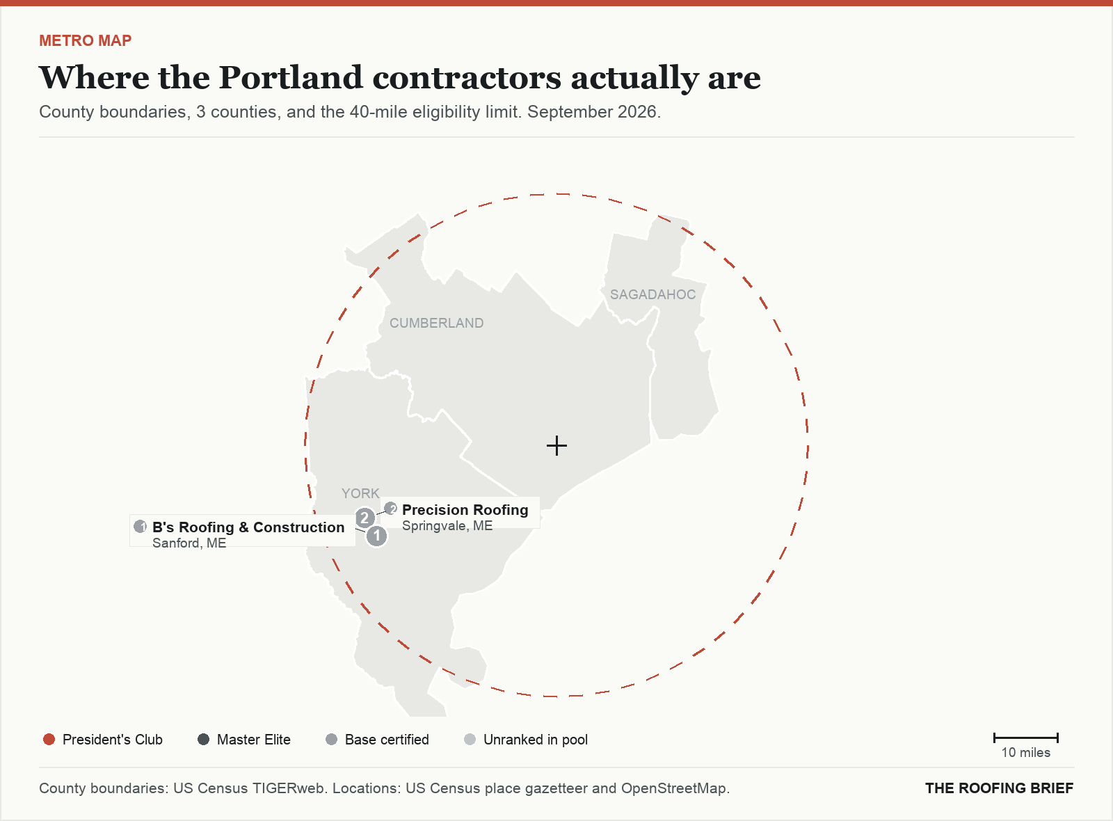 Map of the Portland, ME metro: county boundaries, the 40-mile eligibility limit and the location of each ranked contractor