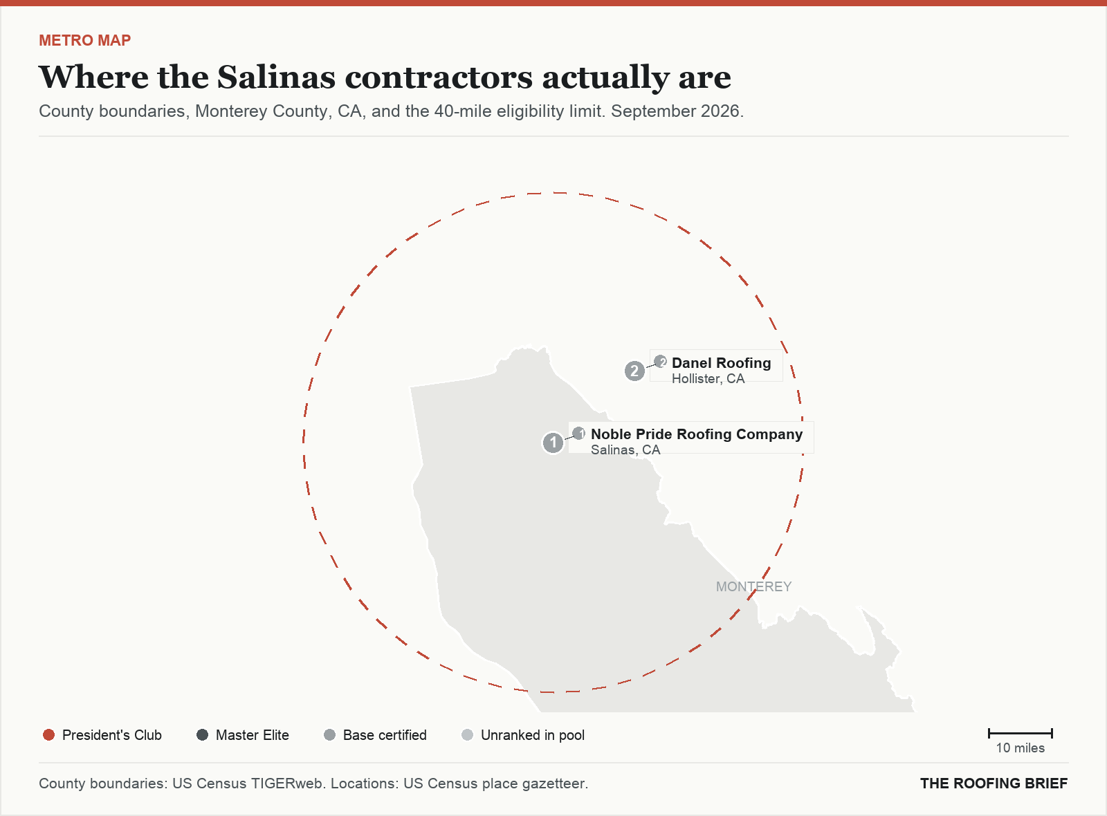 Map of the Salinas, CA metro: county boundaries, the 40-mile eligibility limit and the location of each ranked contractor