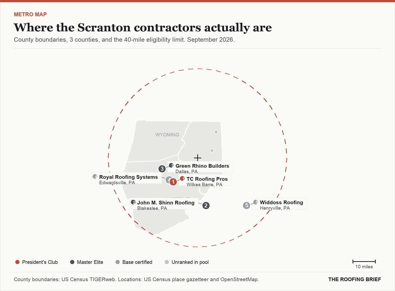 Map of the Scranton, PA metro: county boundaries, the 40-mile eligibility limit and the location of each ranked contractor