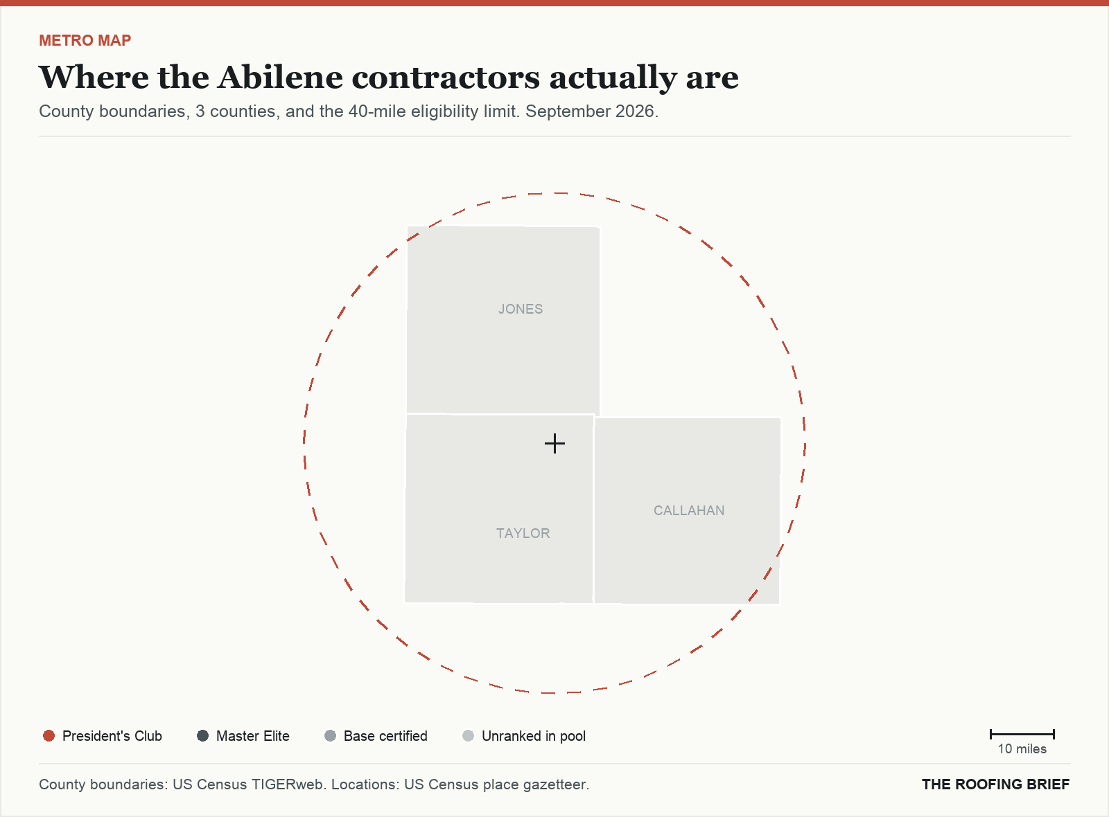 Map of the Abilene, TX metro: county boundaries, the 40-mile eligibility limit and the location of each ranked contractor