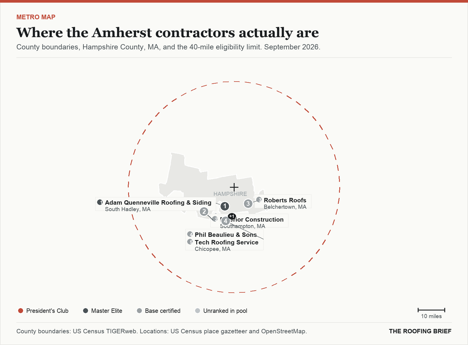 Map of the Amherst, MA metro: county boundaries, the 40-mile eligibility limit and the location of each ranked contractor