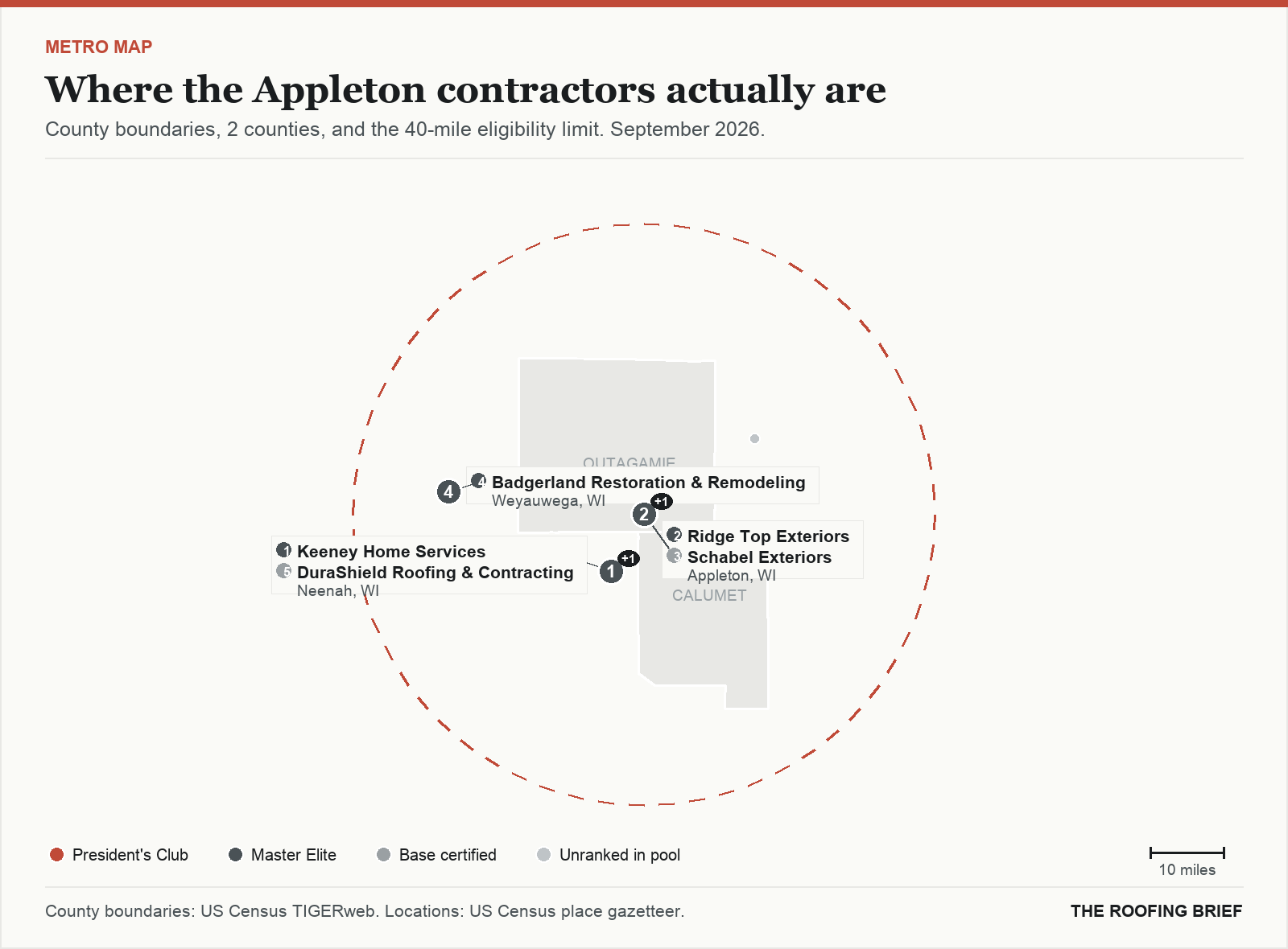Map of the Appleton, WI metro: county boundaries, the 40-mile eligibility limit and the location of each ranked contractor