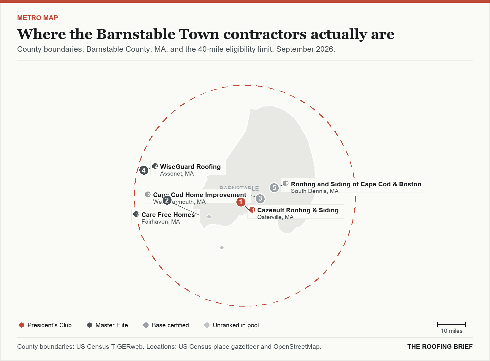 Map of the Barnstable Town, MA metro: county boundaries, the 40-mile eligibility limit and the location of each ranked contractor