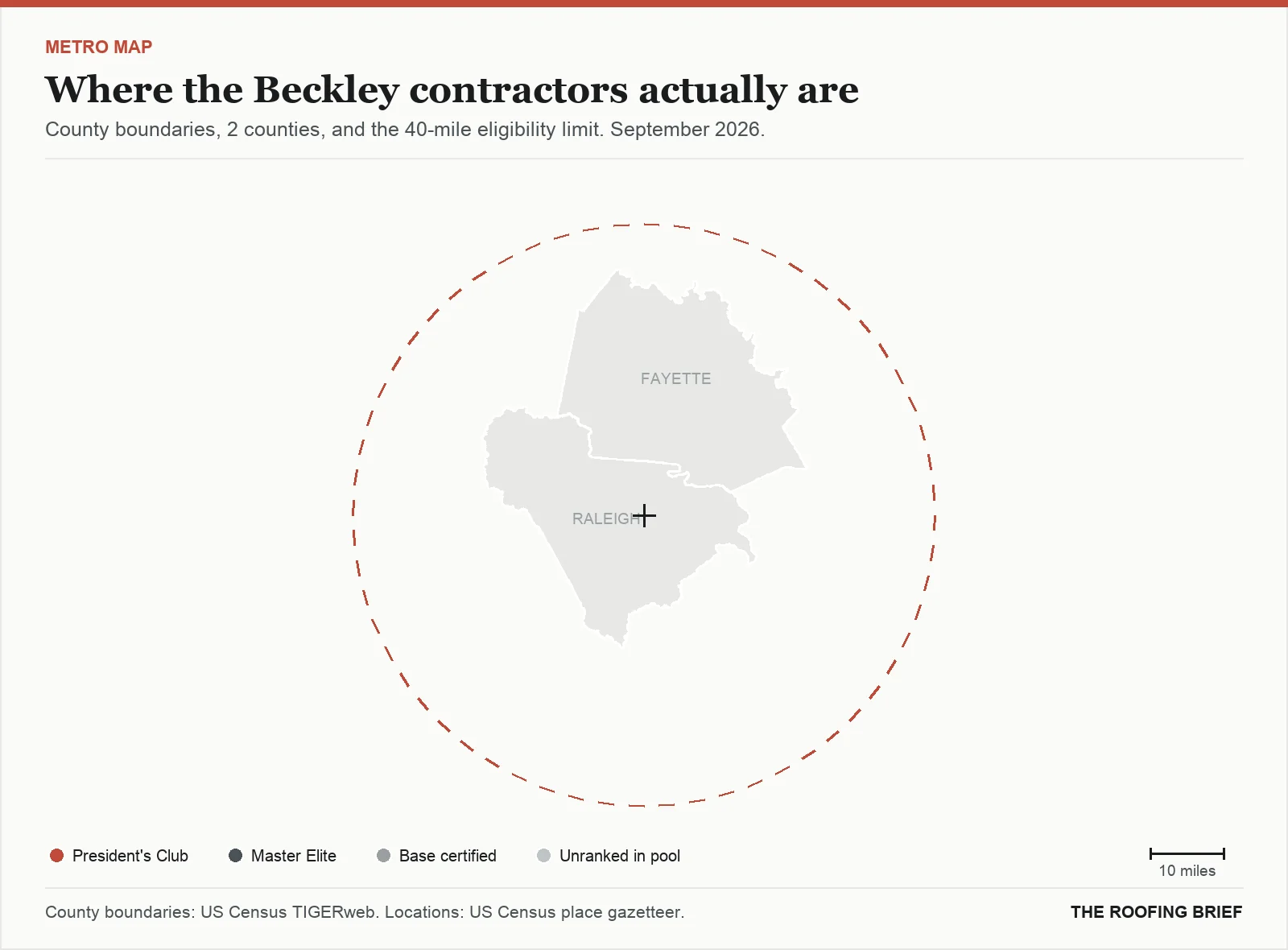 Map of the Beckley, WV metro: county boundaries, the 40-mile eligibility limit and the location of each ranked contractor