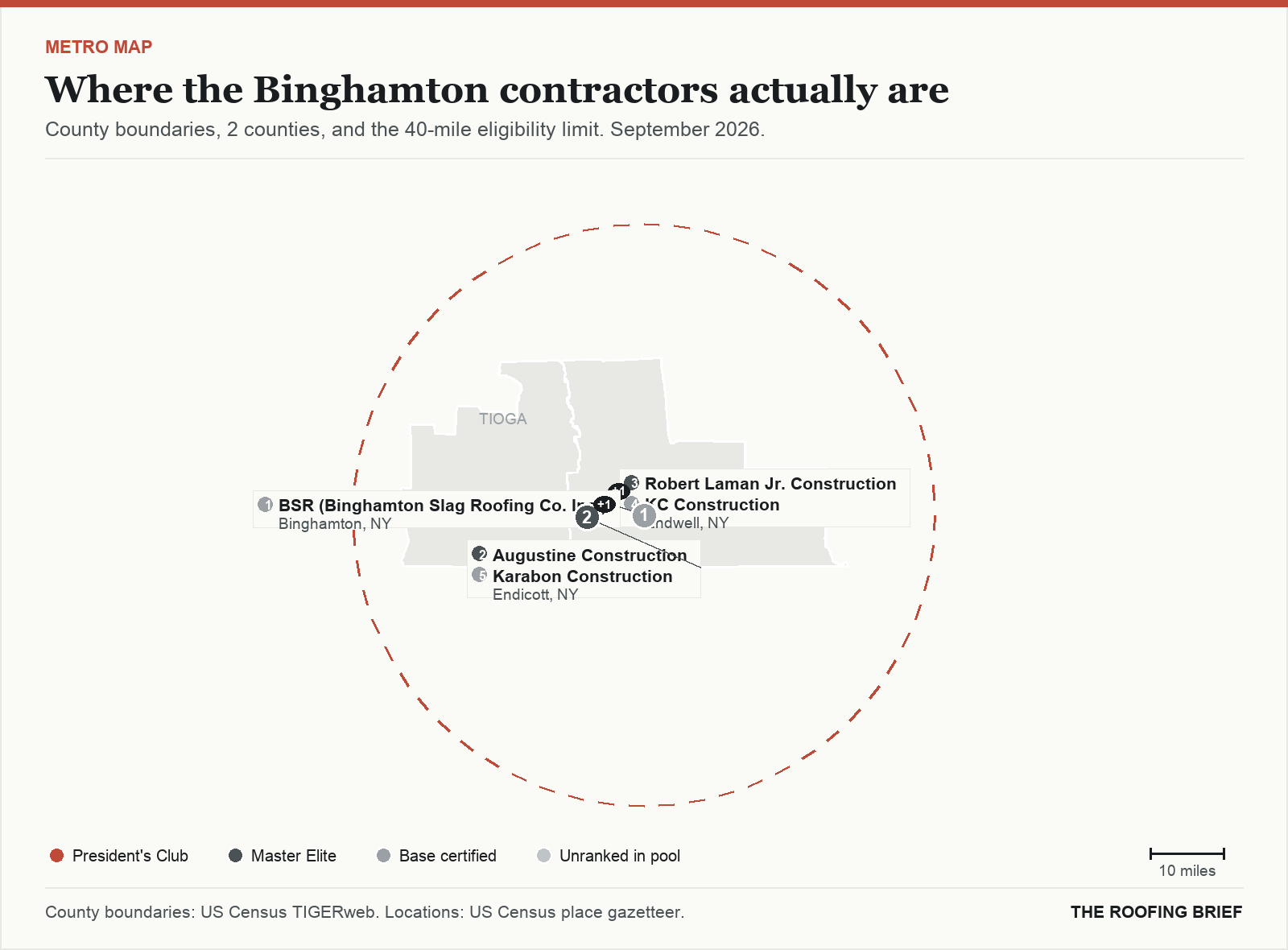 Map of the Binghamton, NY metro: county boundaries, the 40-mile eligibility limit and the location of each ranked contractor