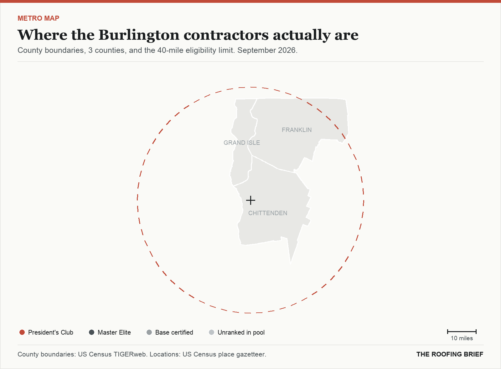 Map of the Burlington, VT metro: county boundaries, the 40-mile eligibility limit and the location of each ranked contractor