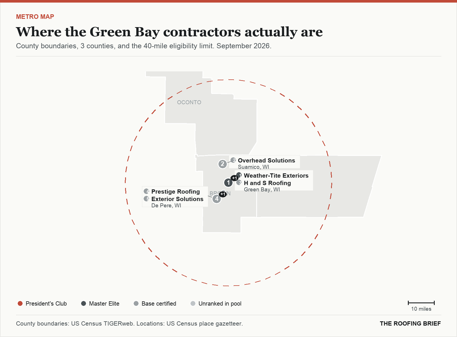 Map of the Green Bay, WI metro: county boundaries, the 40-mile eligibility limit and the location of each ranked contractor