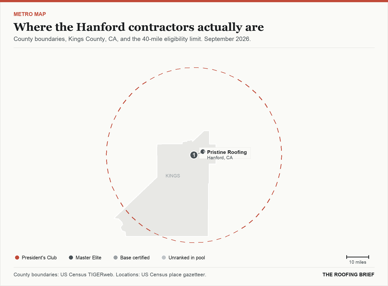 Map of the Hanford, CA metro: county boundaries, the 40-mile eligibility limit and the location of each ranked contractor
