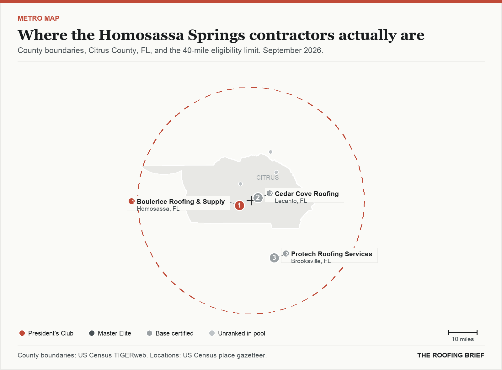 Map of the Homosassa Springs, FL metro: county boundaries, the 40-mile eligibility limit and the location of each ranked contractor