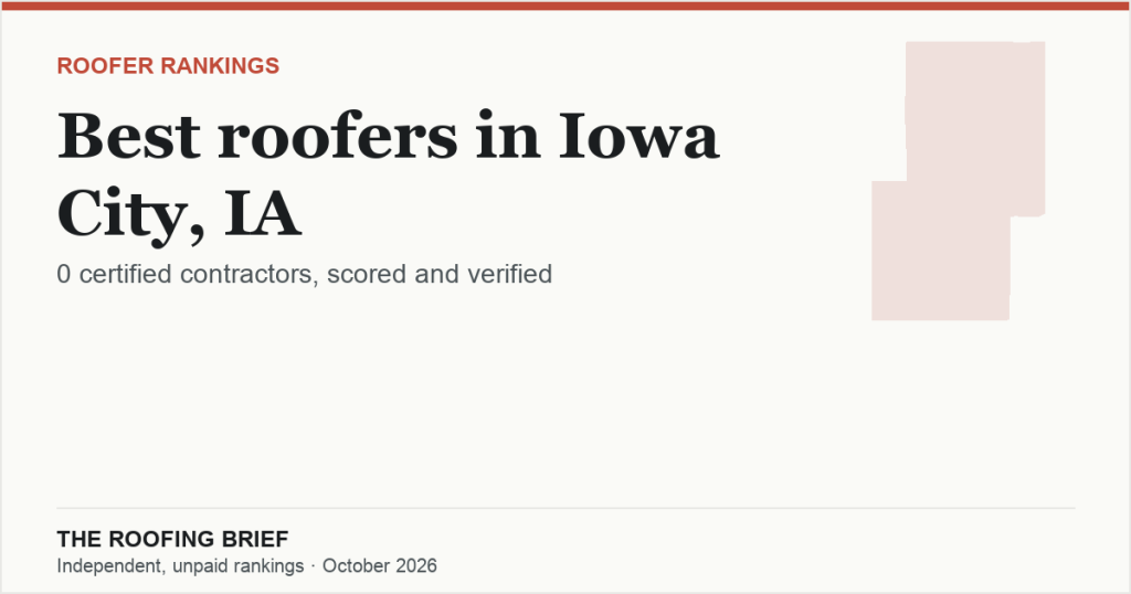 Best Roofers in Iowa City, IA: Why None Is Ranked, and Who We Verified