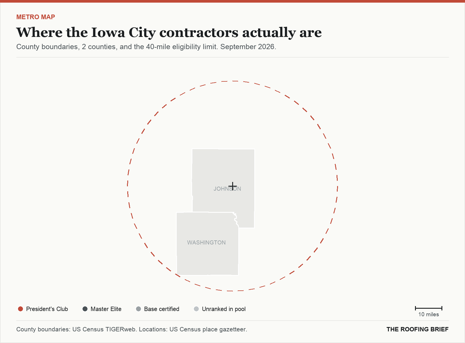 Map of the Iowa City, IA metro: county boundaries, the 40-mile eligibility limit and the location of each ranked contractor