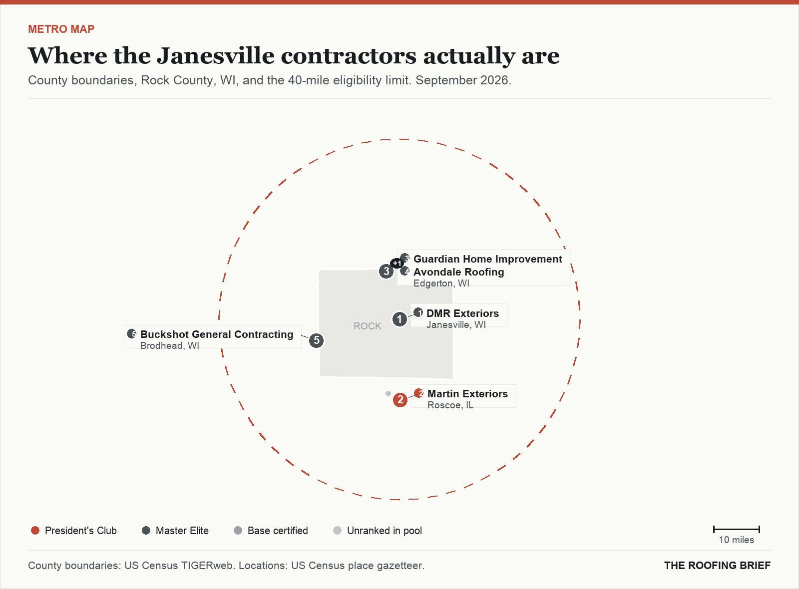 Map of the Janesville, WI metro: county boundaries, the 40-mile eligibility limit and the location of each ranked contractor
