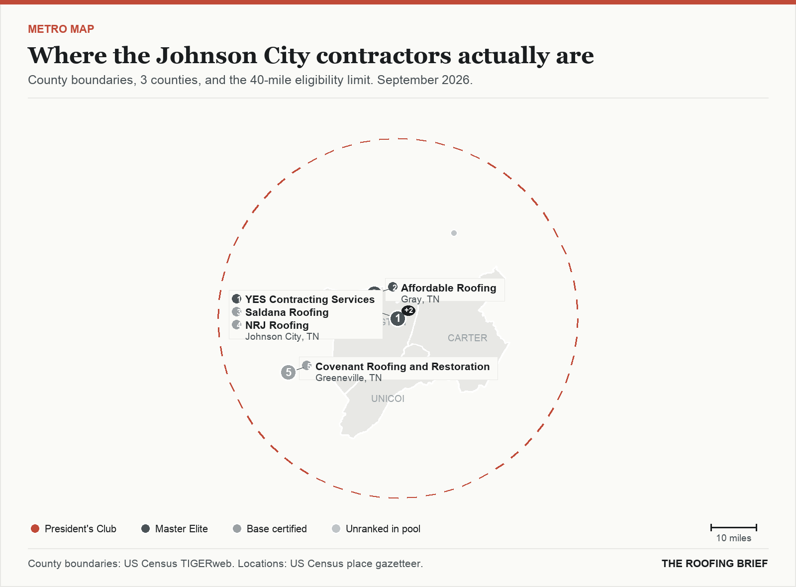 Map of the Johnson City, TN metro: county boundaries, the 40-mile eligibility limit and the location of each ranked contractor