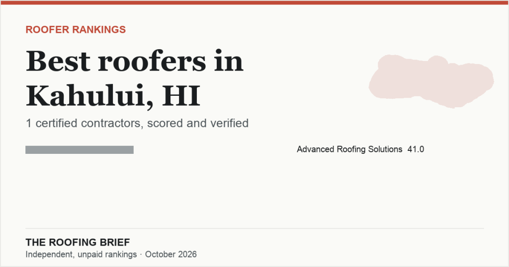 Best Roofers in Kahului, HI: 1 Certified Contractor, Scored and Verified