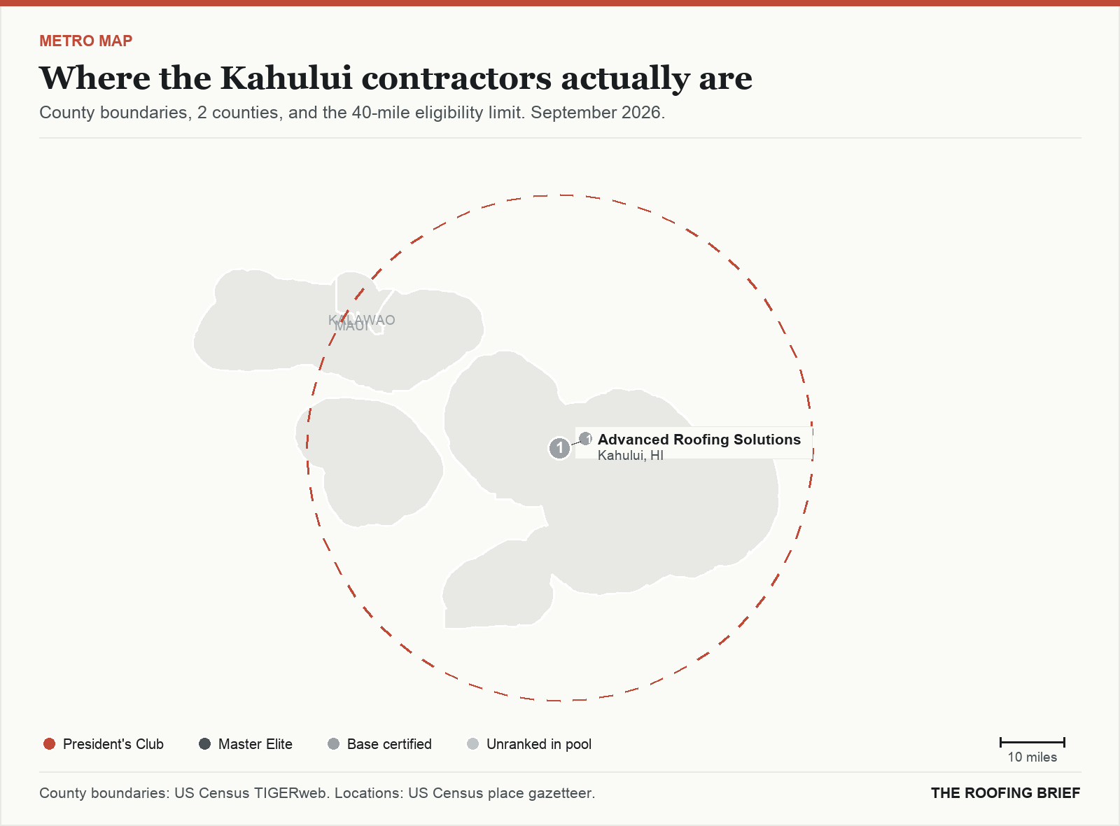 Map of the Kahului, HI metro: county boundaries, the 40-mile eligibility limit and the location of each ranked contractor