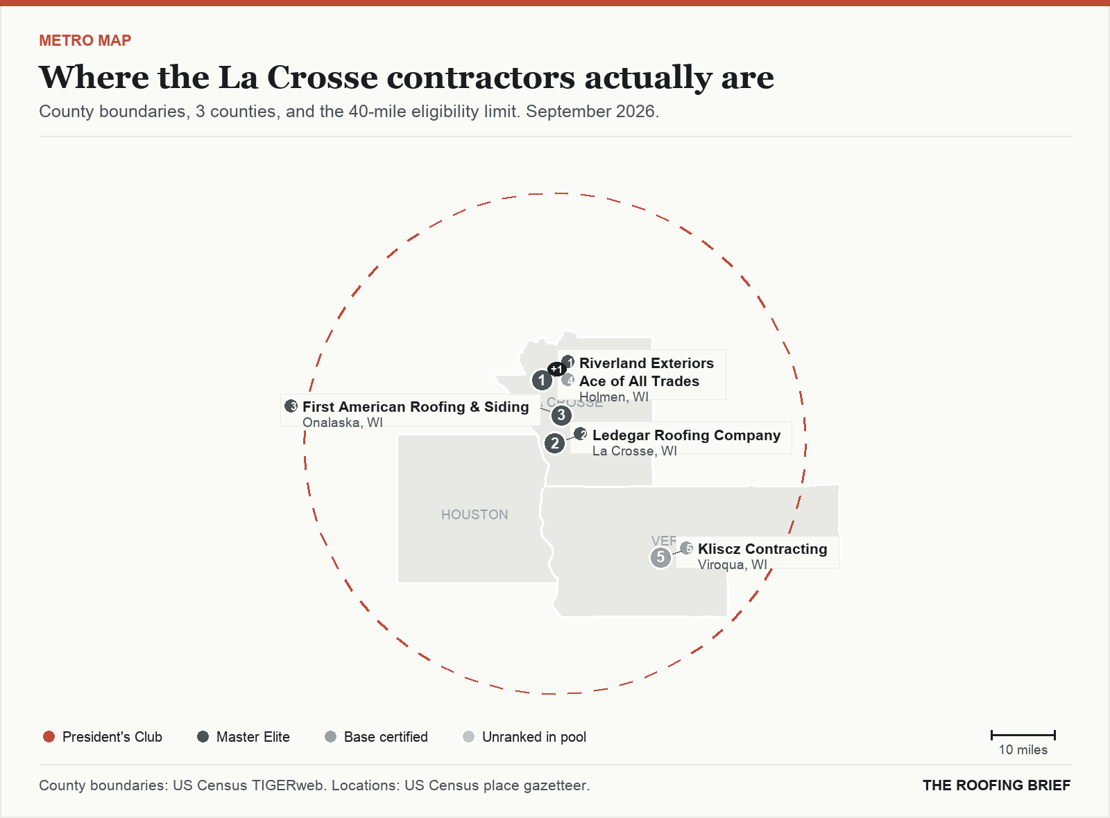 Map of the La Crosse, WI metro: county boundaries, the 40-mile eligibility limit and the location of each ranked contractor