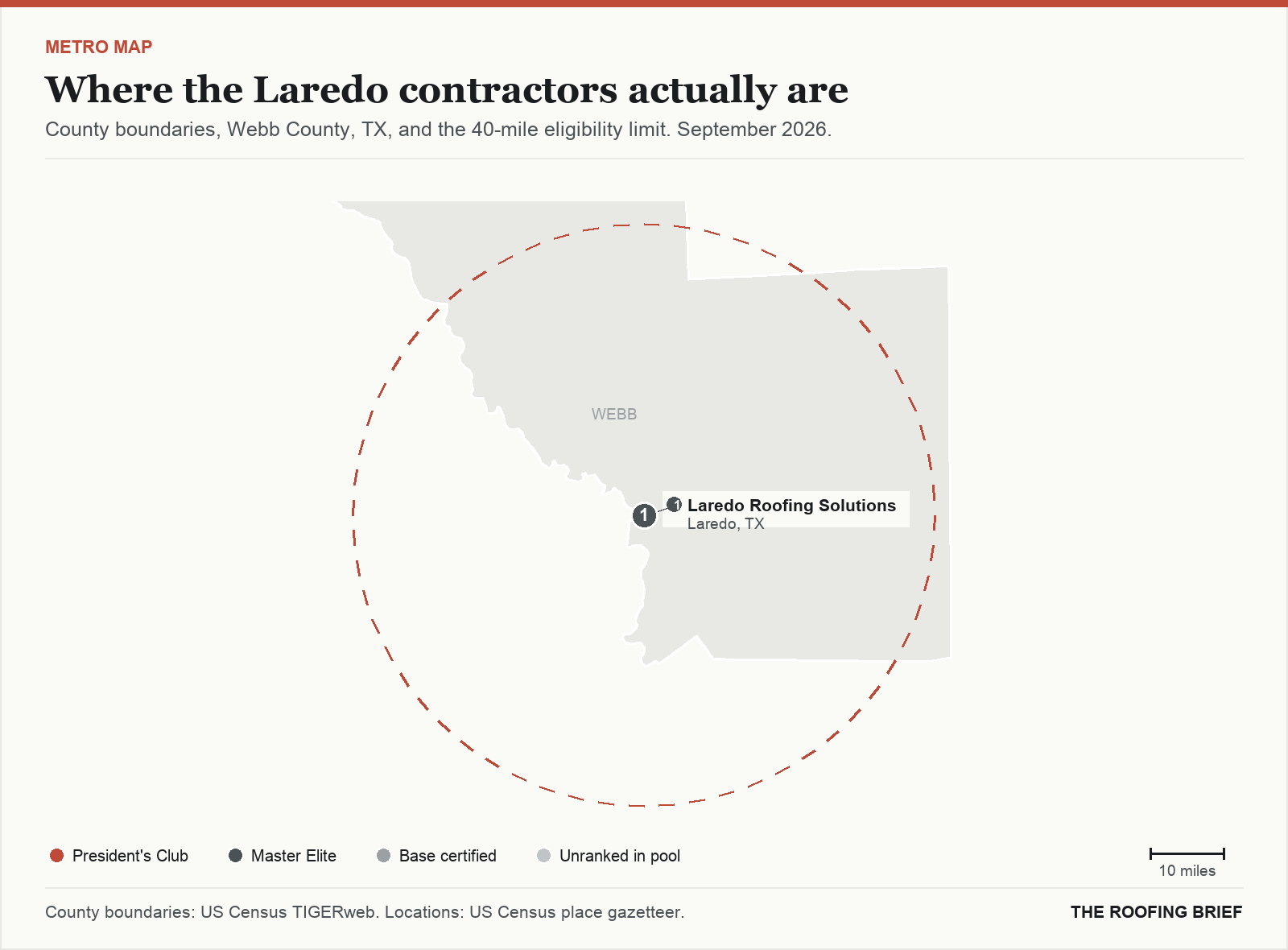 Map of the Laredo, TX metro: county boundaries, the 40-mile eligibility limit and the location of each ranked contractor