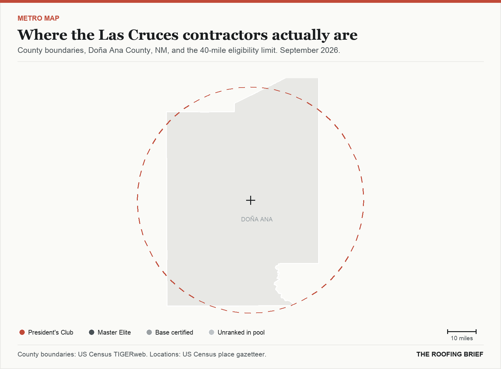 Map of the Las Cruces, NM metro: county boundaries, the 40-mile eligibility limit and the location of each ranked contractor