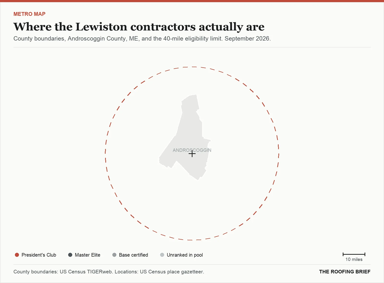 Map of the Lewiston, ME metro: county boundaries, the 40-mile eligibility limit and the location of each ranked contractor