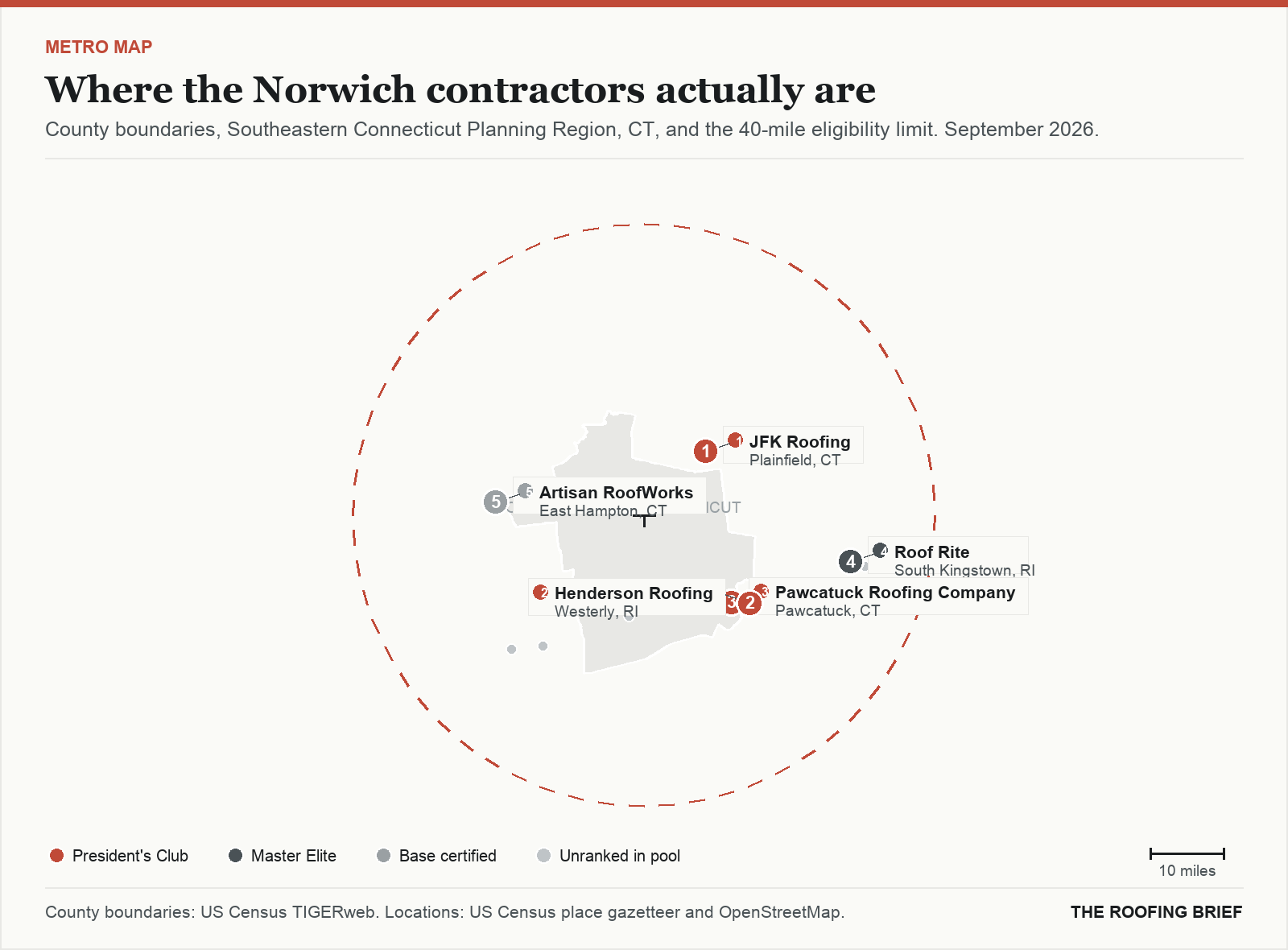 Map of the Norwich, CT metro: county boundaries, the 40-mile eligibility limit and the location of each ranked contractor
