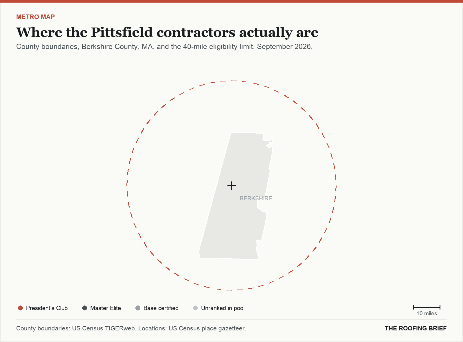 Map of the Pittsfield, MA metro: county boundaries, the 40-mile eligibility limit and the location of each ranked contractor