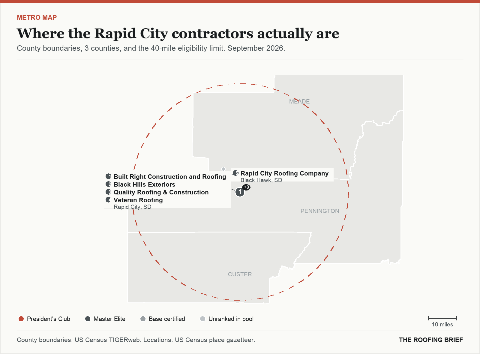 Map of the Rapid City, SD metro: county boundaries, the 40-mile eligibility limit and the location of each ranked contractor