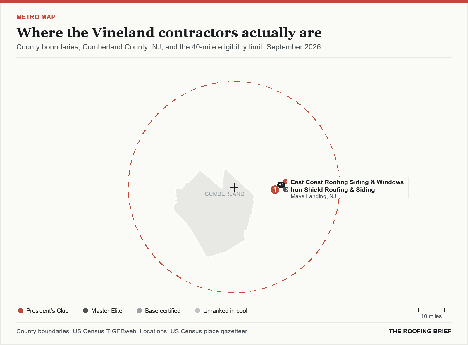 Map of the Vineland, NJ metro: county boundaries, the 40-mile eligibility limit and the location of each ranked contractor