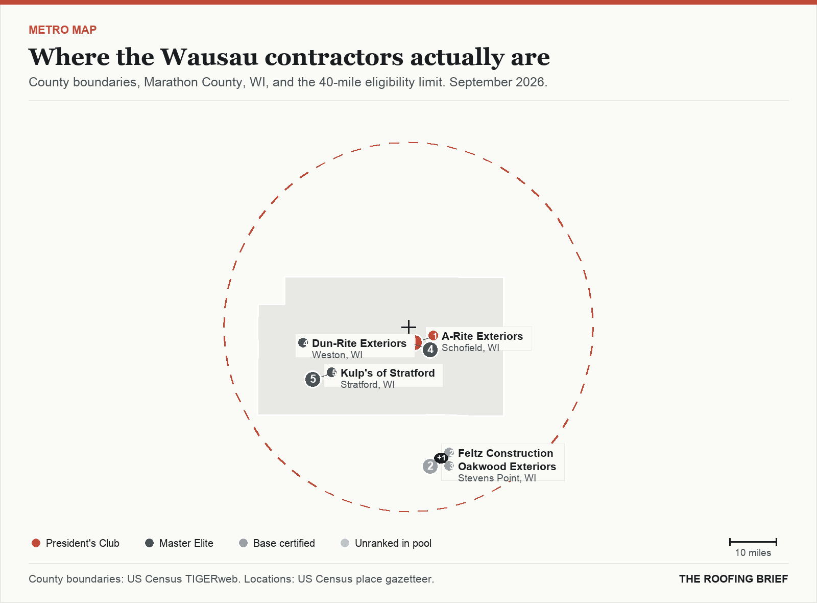 Map of the Wausau, WI metro: county boundaries, the 40-mile eligibility limit and the location of each ranked contractor