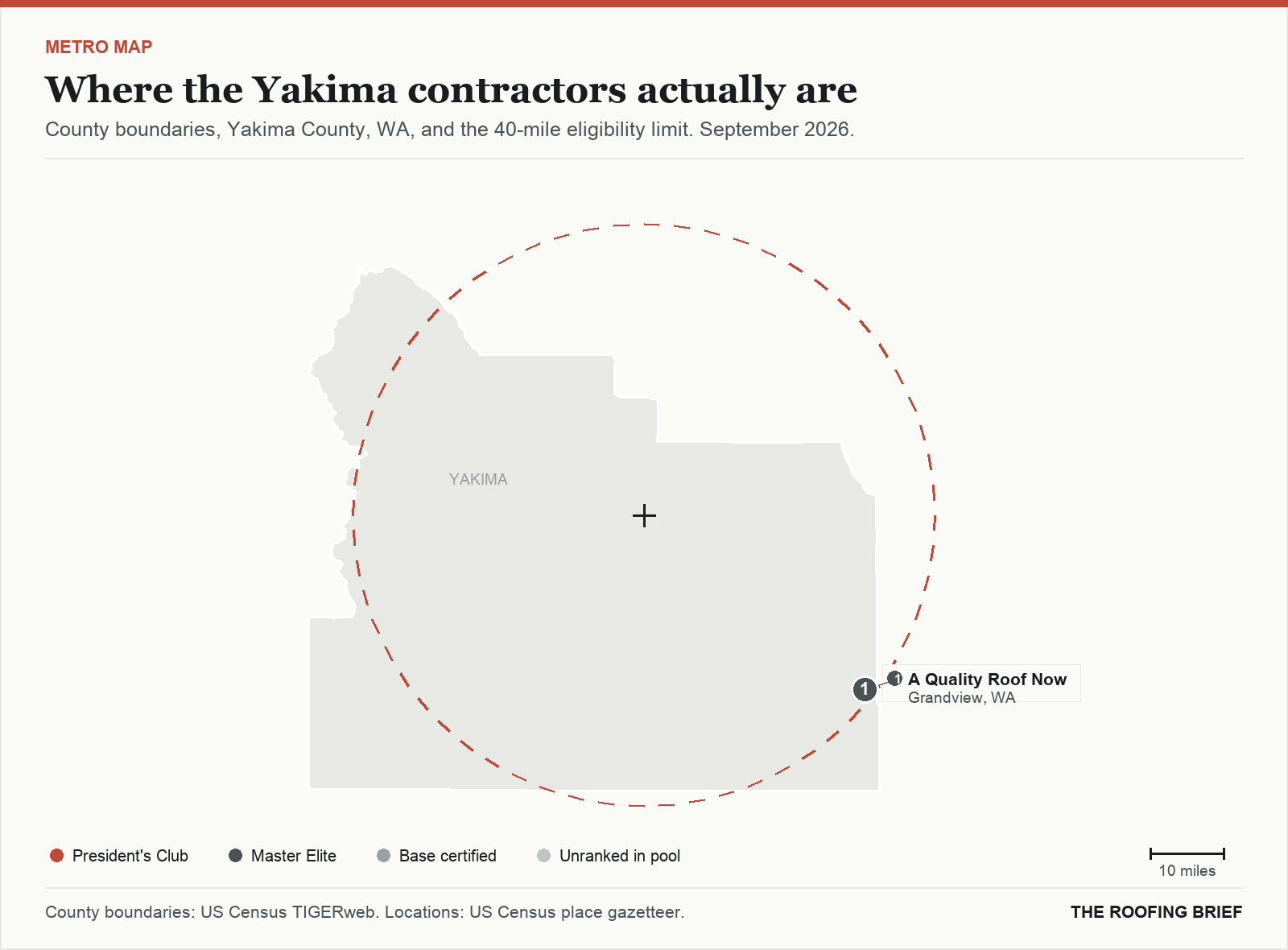 Map of the Yakima, WA metro: county boundaries, the 40-mile eligibility limit and the location of each ranked contractor